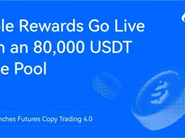 HTX Unveils Futures Copy Trading 4.0: Smart Copy and Fund Segregation Enhance Crypto Trading